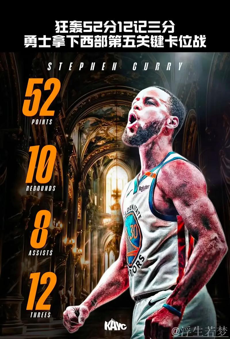 勇士战胜灰熊 库里狂砍52分