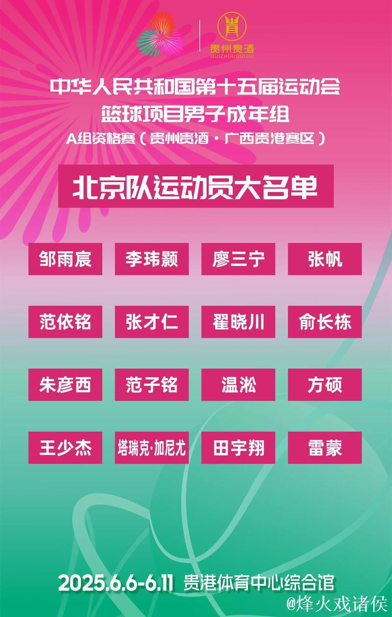 十五运会男篮成年组淘汰赛对阵出炉