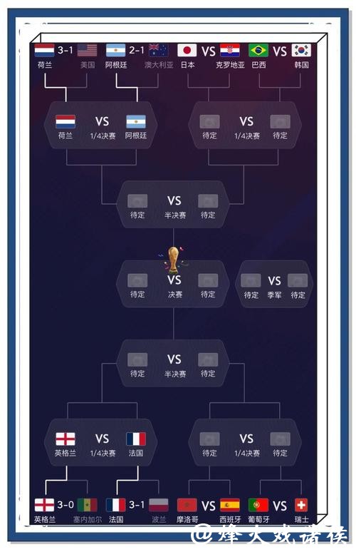 权威世界杯比赛推荐与深度分析网站 权威世界杯比赛推荐与深度分析网站