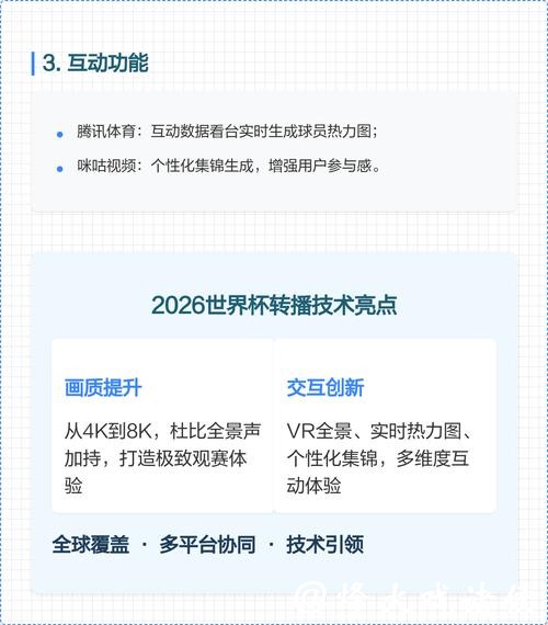 2026世界杯直播平台推荐及观看攻略 2026世界杯直播平台推荐及观看攻略