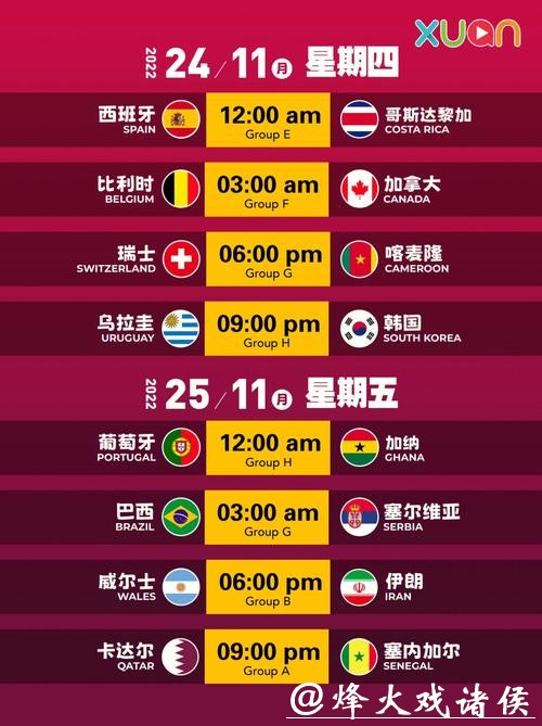 2022年世界杯小组赛详细时间安排表