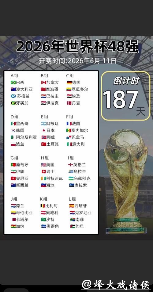 2026世界杯决赛具体开赛时间揭晓 2026世界杯决赛具体开赛时间揭晓